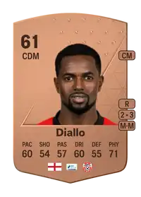 Sadou Diallo Common 61 Overall Rating