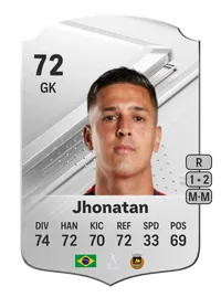 Jhonatan Rare 72 Overall Rating