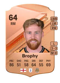 James Brophy Rare 64 Overall Rating