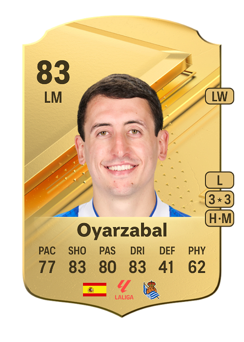 EA FC 24 Oyarzabal 83