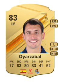 Oyarzabal Rare 83 Overall Rating
