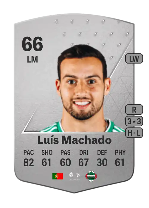 EA FC 24 Luís Machado 66