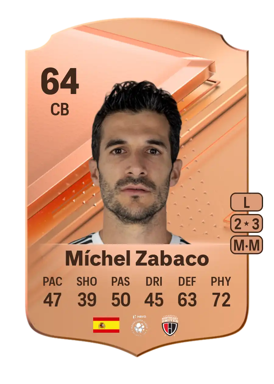EA FC 24 Míchel Zabaco 64