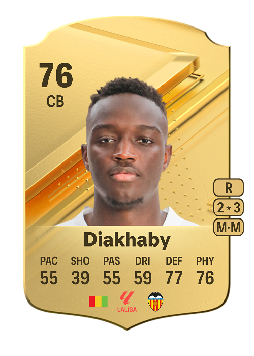 EA FC 24 Mouctar Diakhaby 76