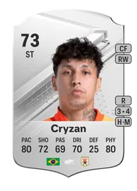 Cryzan Rare 73 Overall Rating