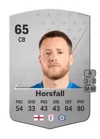 Fraser Horsfall Common 65 Overall Rating