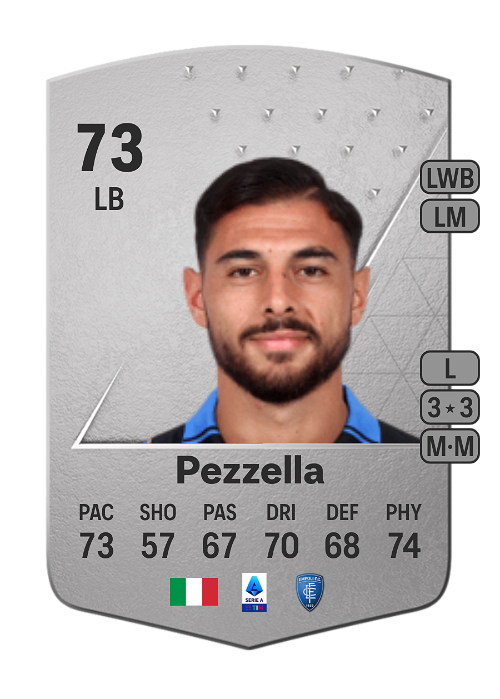 EA FC 24 Giuseppe Pezzella 73