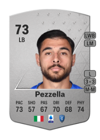Giuseppe Pezzella Common 73 Overall Rating