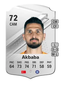 Emre Akbaba Rare 72 Overall Rating