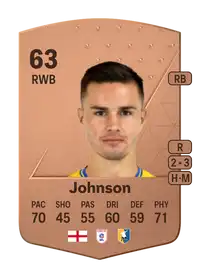 Callum Johnson Common 63 Overall Rating