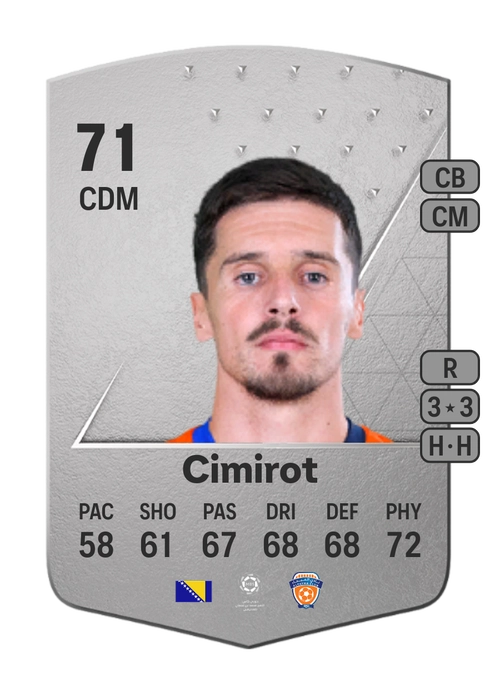 EA FC 24 Gojko Cimirot 71