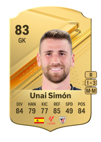 Unai Simón Rare 83 Overall Rating