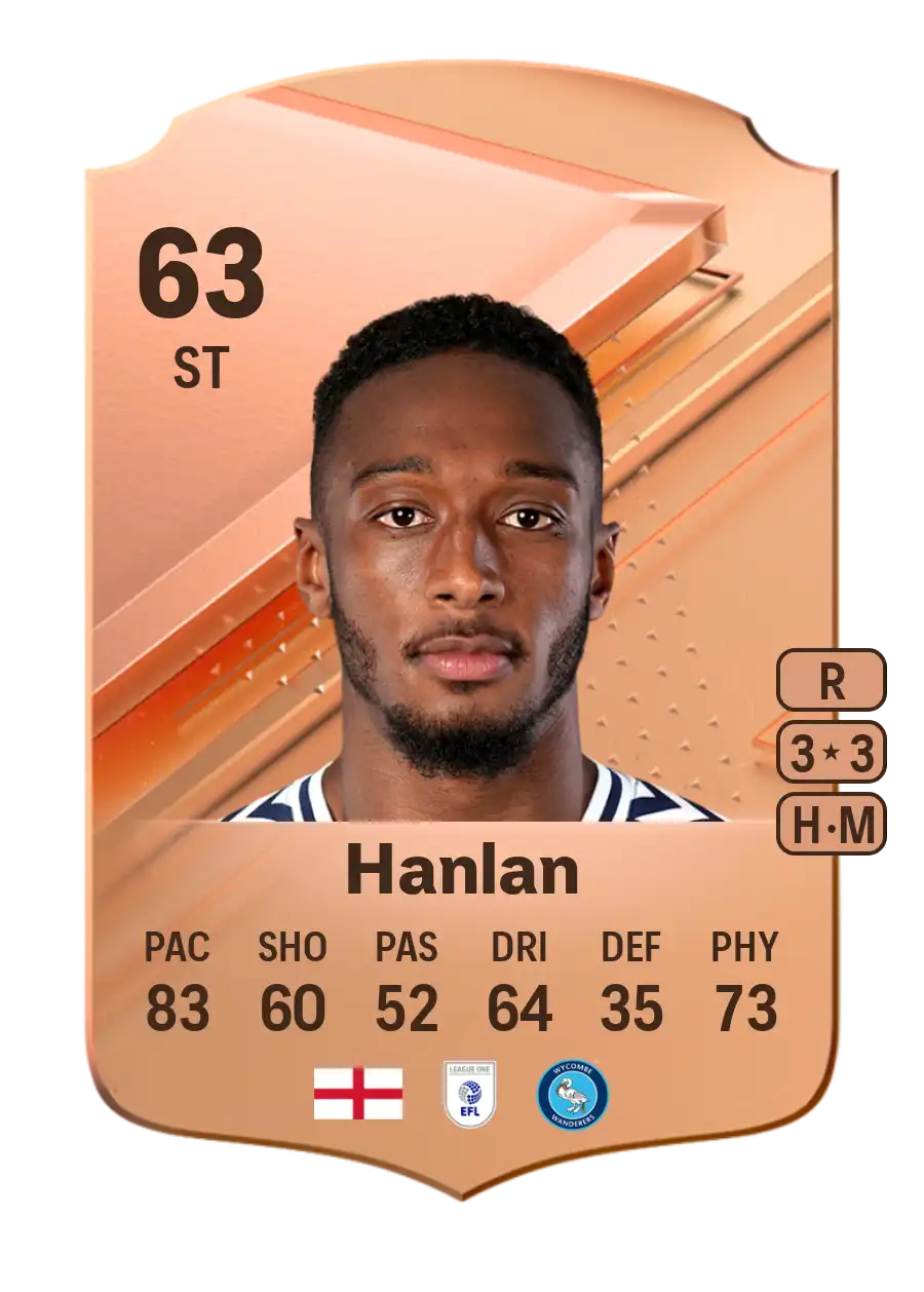 EA FC 24 Brandon Hanlan 63