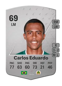 Carlos Eduardo Common 69 Overall Rating