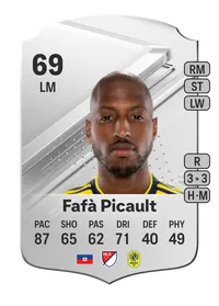 Fafà Picault Rare 69 Overall Rating