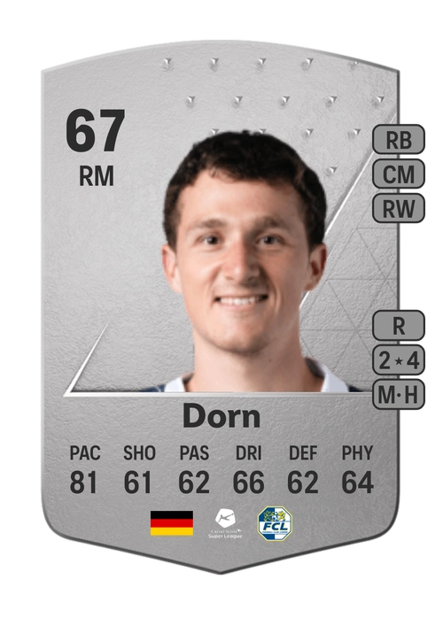 EA FC 24 Pius Dorn 67