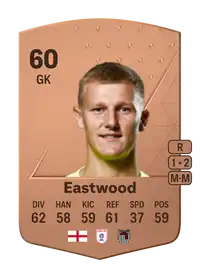 Jake Eastwood Common 60 Overall Rating