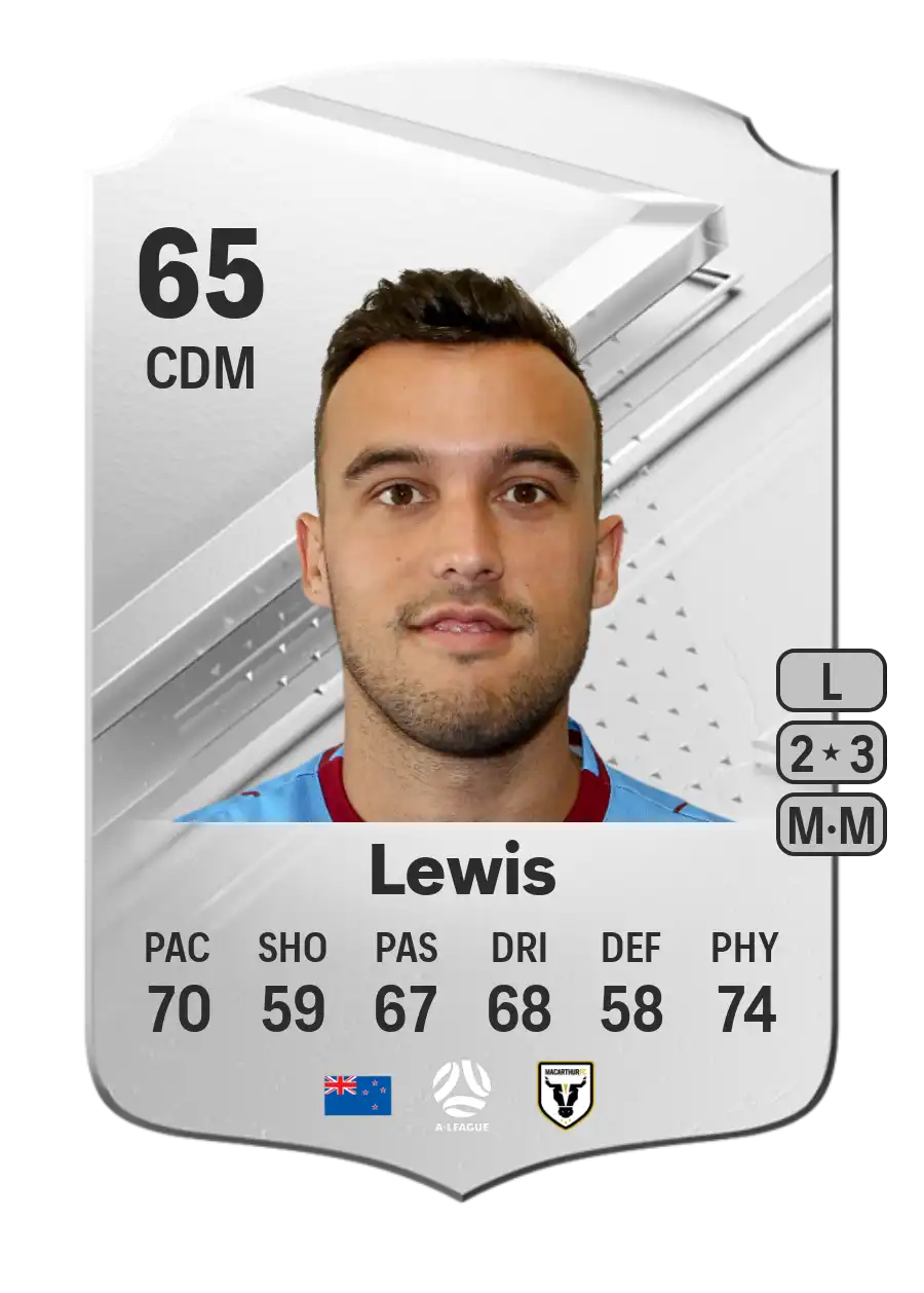 EA FC 24 Clayton Lewis 65