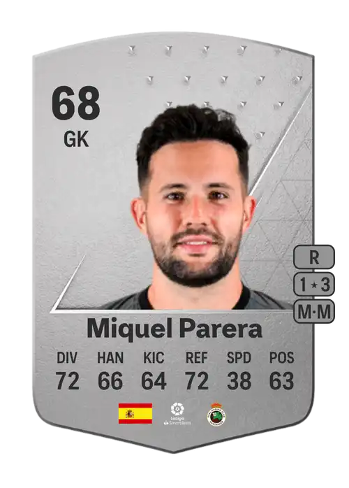 EA FC 24 Miquel Parera 68