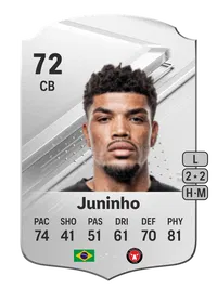 Juninho Rare 72 Overall Rating