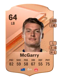 James McGarry Rare 64 Overall Rating