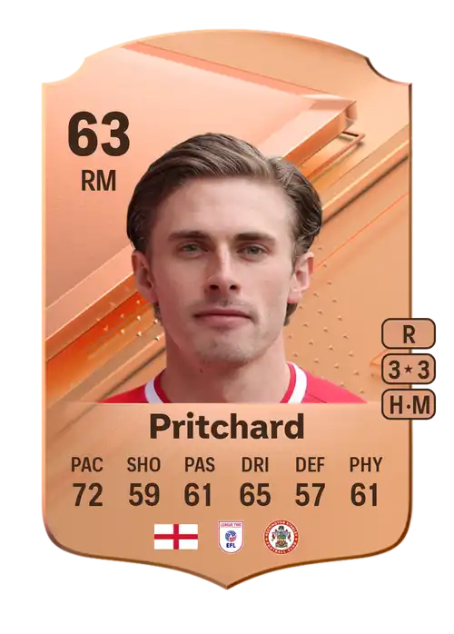 EA FC 24 Joe Pritchard 63