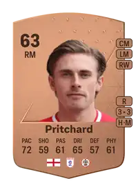 Joe Pritchard Common 63 Overall Rating