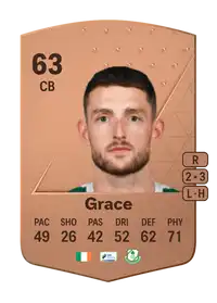 Lee Grace Common 63 Overall Rating