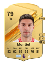 Gonzalo Montiel Rare 79 Overall Rating