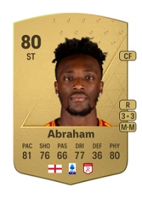 Tammy Abraham Common 80 Overall Rating