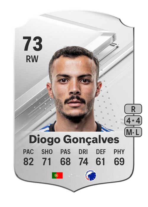 EA FC 24 Diogo Gonçalves 73