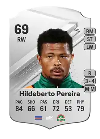 Hildeberto Pereira Rare 69 Overall Rating