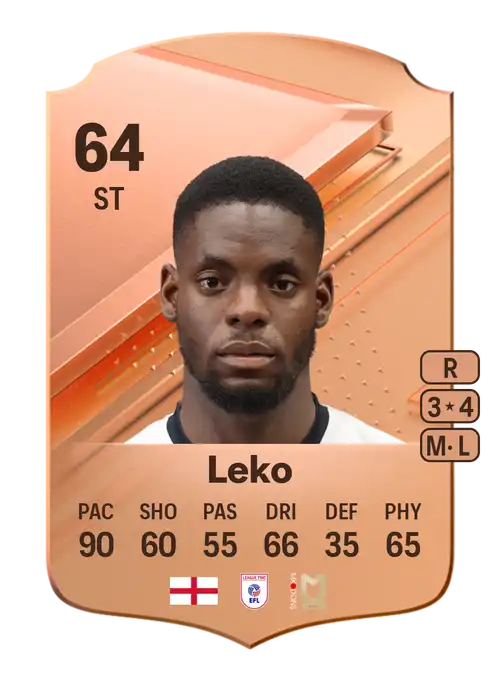 EA FC 24 Jonathan Leko 64