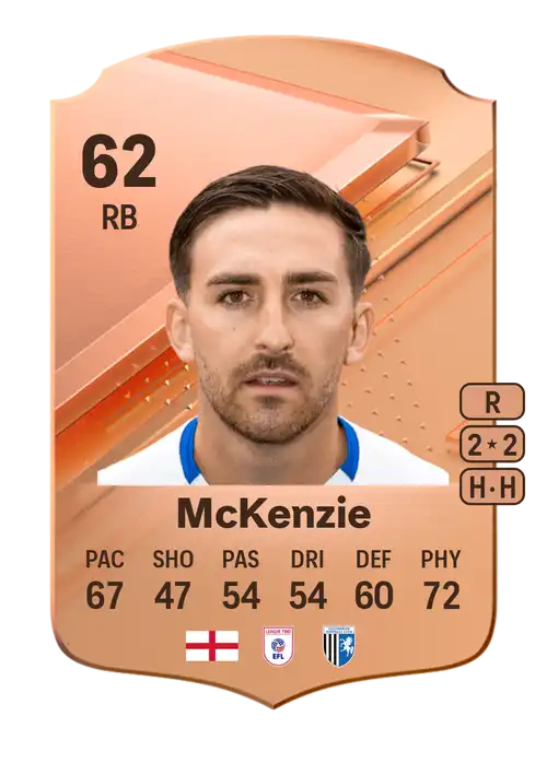 EA FC 24 Robbie McKenzie 62