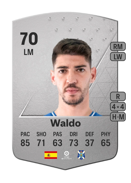 EA FC 24 Waldo 70