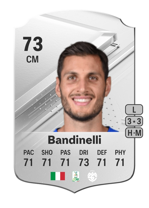 EA FC 24 Filippo Bandinelli 73