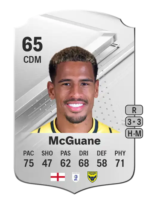 EA FC 24 Marcus McGuane 65