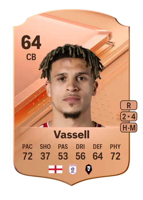 EA FC 24 Theo Vassell 64