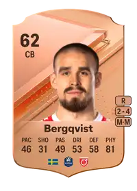 Douglas Bergqvist Rare 62 Overall Rating