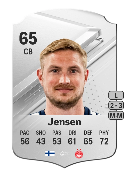 EA FC 24 Richard Jensen 65