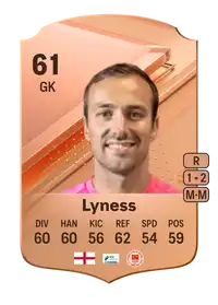 Dean Lyness Rare 61 Overall Rating