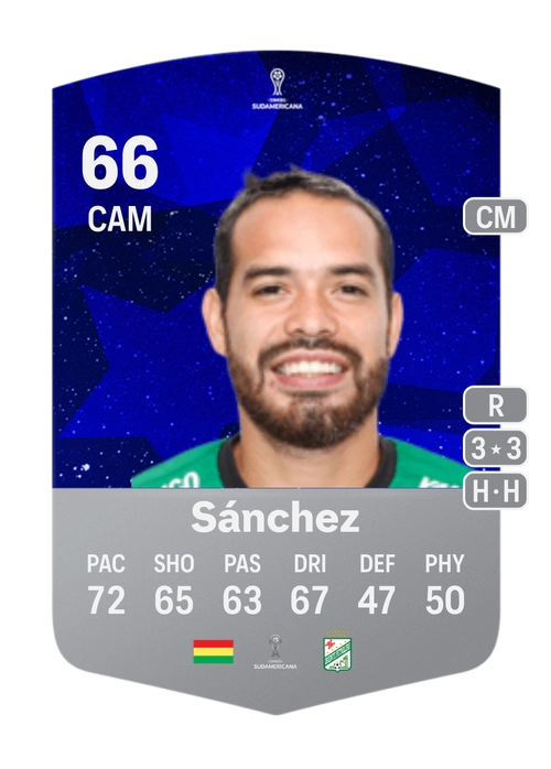 EA FC 24 Erwin Junior Sánchez 66