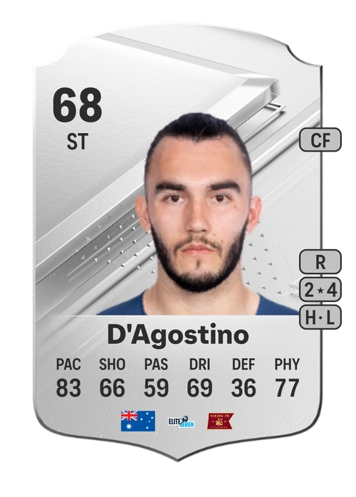 EA FC 24 Nicholas D'Agostino 68