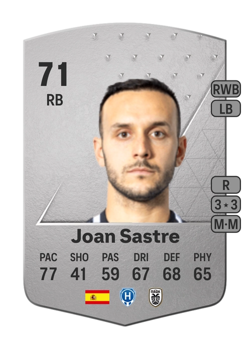 EA FC 24 Joan Sastre 71