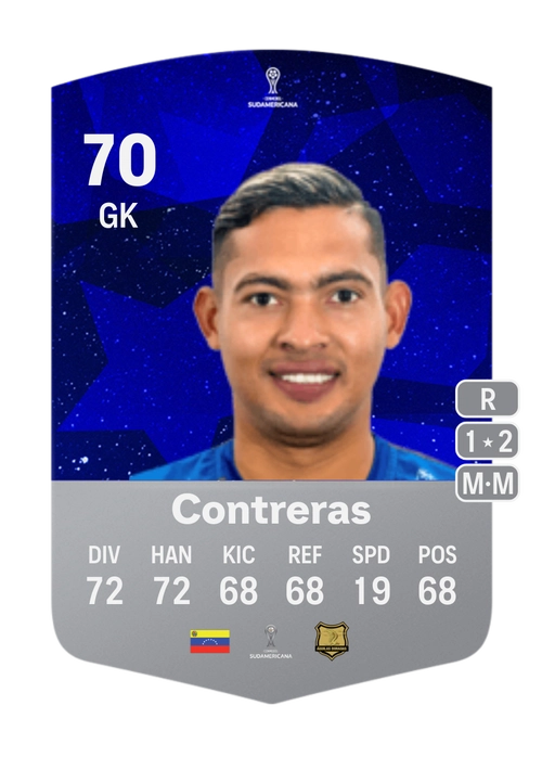 EA FC 24 José Contreras 70