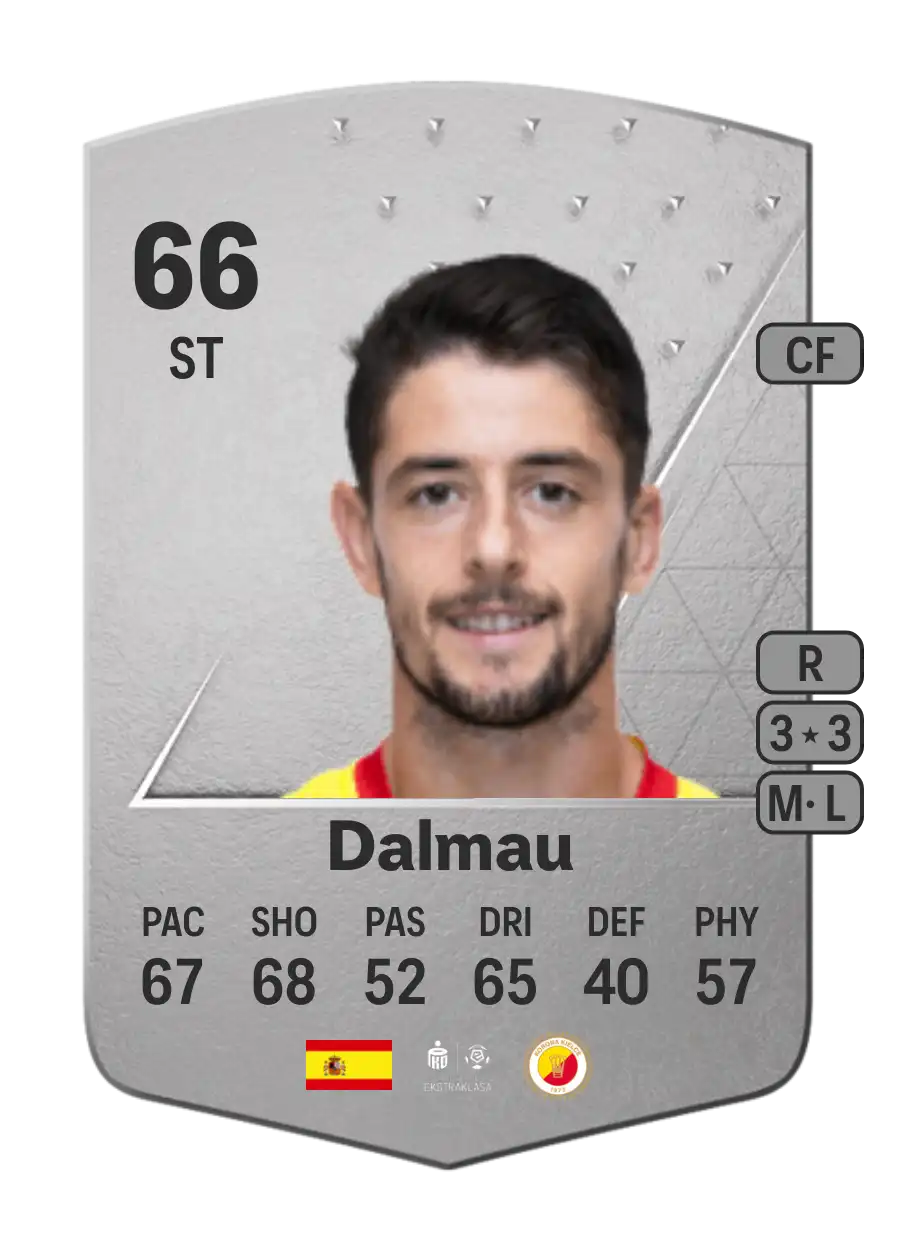 EA FC 24 Dalmau 66