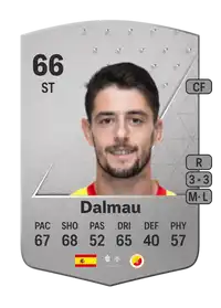 Dalmau Common 66 Overall Rating