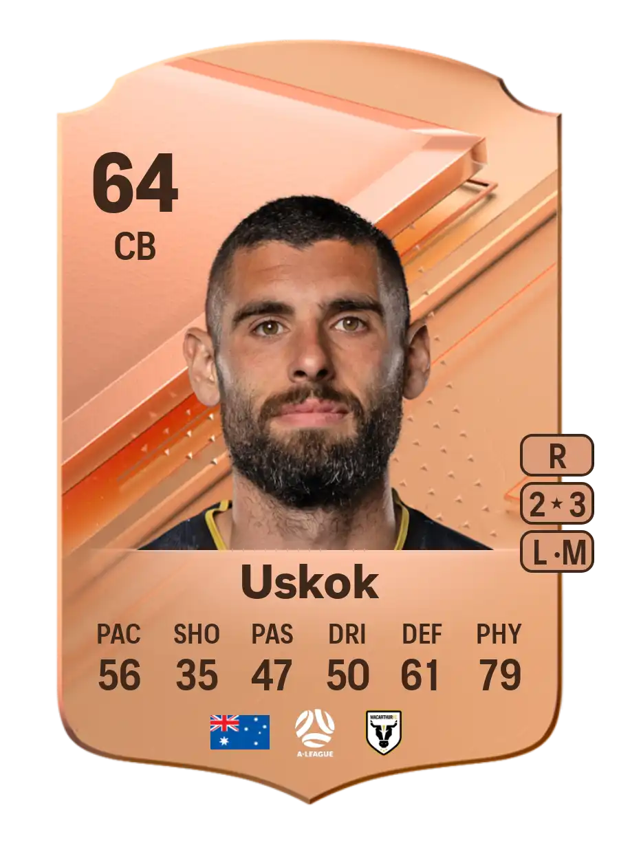 EA FC 24 Tomislav Uskok 64