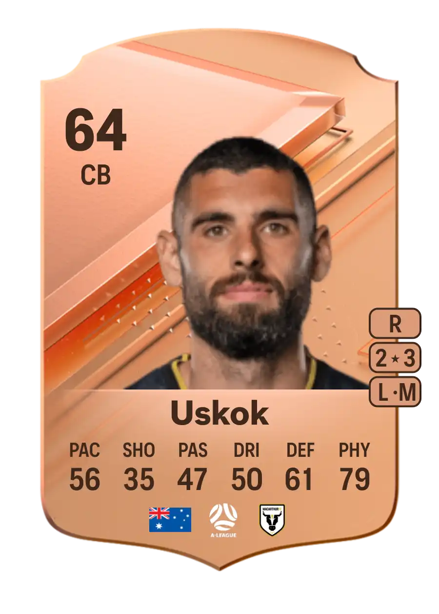 Tomislav Uskok Rare 64 Overall Rating