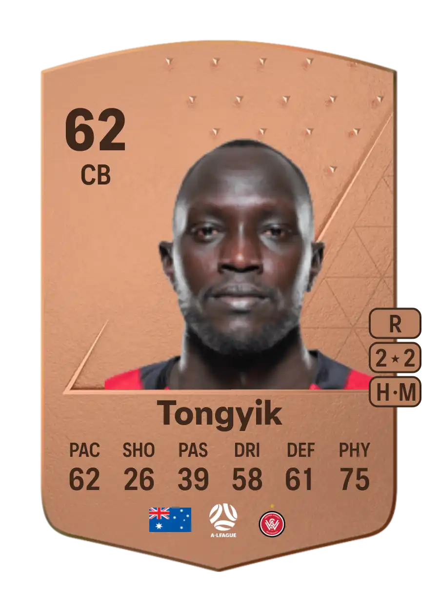 Ruon Tongyik Common 62 Overall Rating